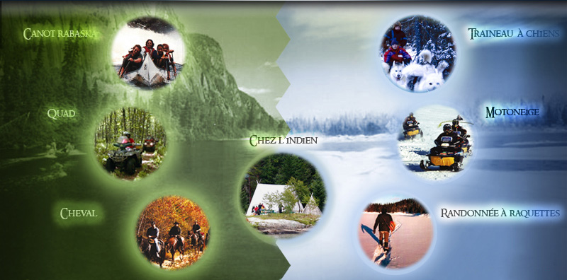 forfait vacances qubec